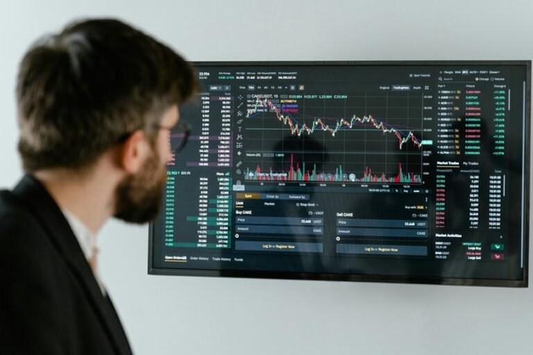 investing technology solution provided