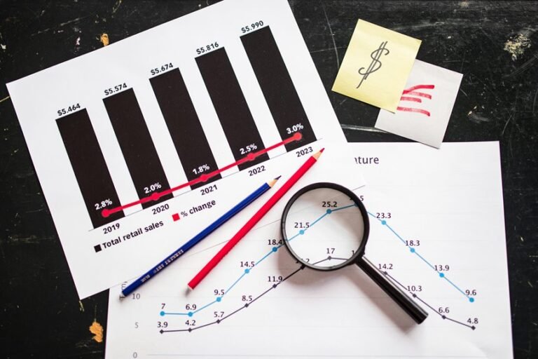 profitable stock selection criteria